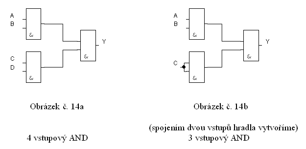 4 vstupový AND