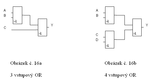 3 vstupový a 4 vstupový OR