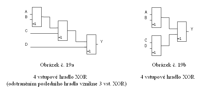 4 vstupové hradlo XOR