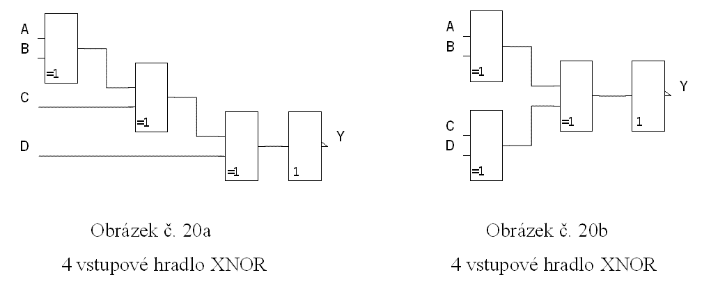 4 vstupové hradlo XNOR